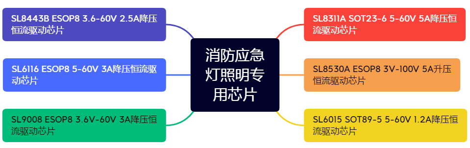 QQ截图20220720150340.png